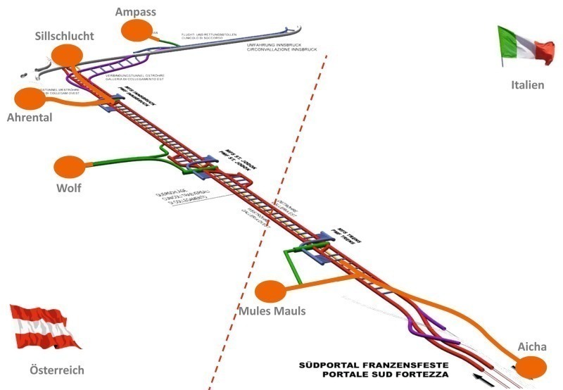 Plan für besseren Bahnverkehr am Brenner 