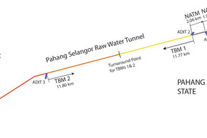  Pahang Selangor Map: A combination of several NATM headings and 3 TBM drives are being used to excavate the long tunnel  